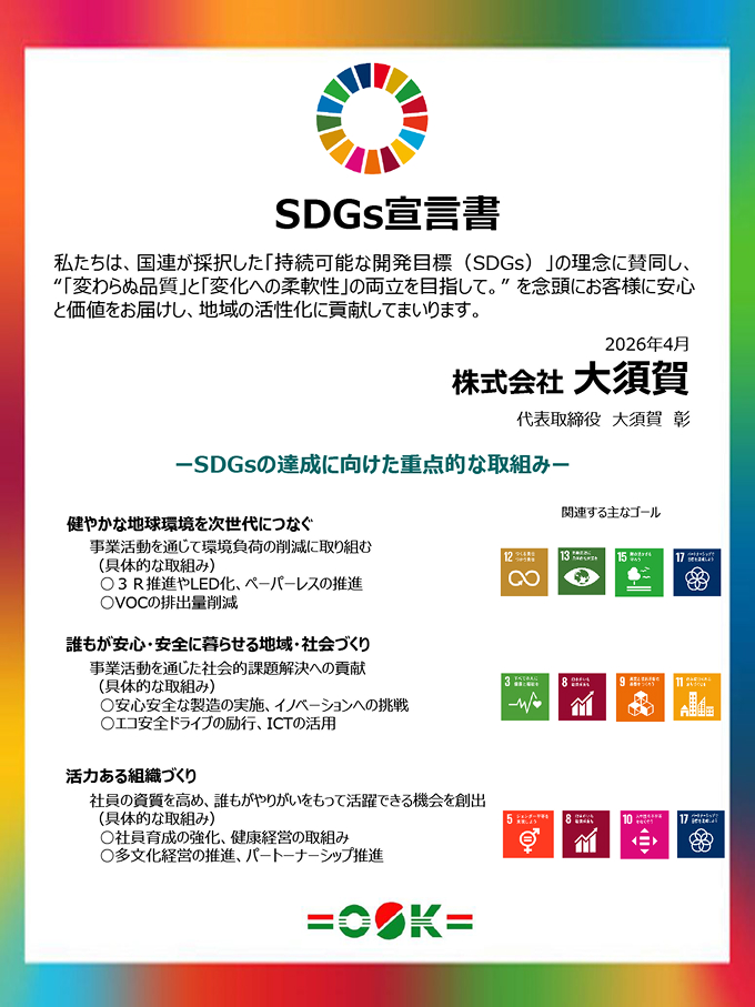 SDGs 宣言書